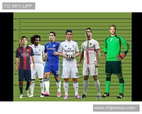 2022年足球明星身高排行榜揭秘各大球员身高对比赛表现的影响分析