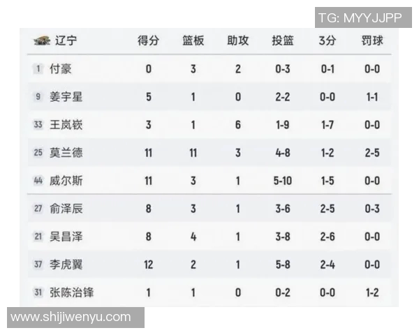篮球明星抽签揭晓新赛季球队阵容引发球迷热议与期待